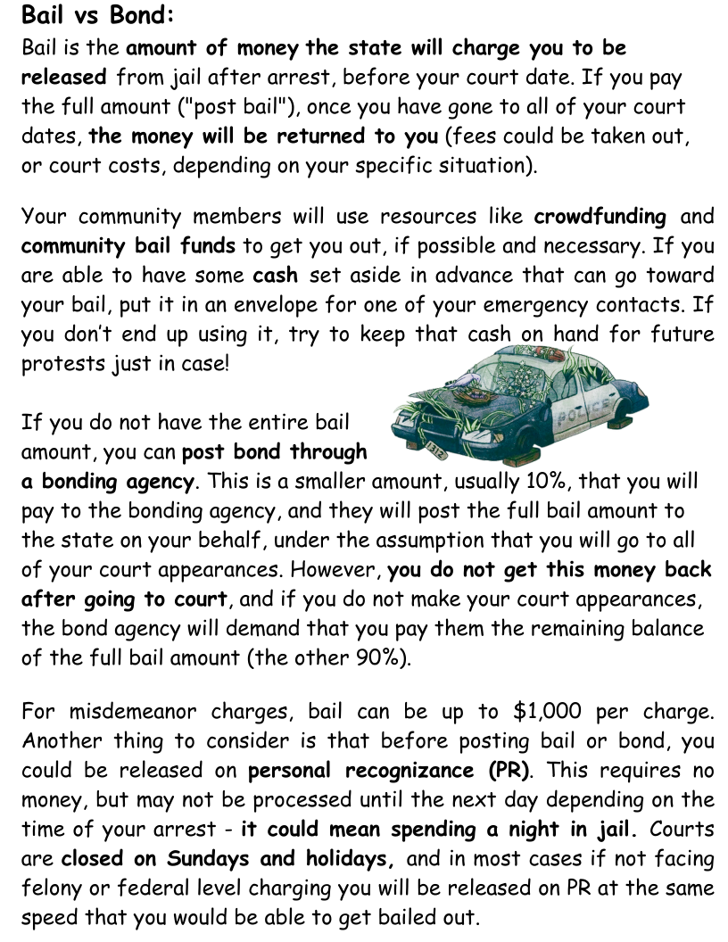 Bail vs Bond:  Bail is the amount of money the state will charge you to be released from jail after arrest, before your court date. If you pay the full amount ("post bail"), once you have gone to all of your court dates, the money will be returned to you (fees could be taken out, or court costs, depending on your specific situation).  Your community members will use resources like crowdfunding and community bail funds to get you out, if possible and necessary. If you are able to have some cash set aside in advance that can go toward your bail, put it in an envelope for one of your emergency contacts. If you don’t end up using it, try to keep that cash on hand for future protests just in case! ’  If you do not have the entire bail amount, you can post bond through a bonding agency. This is a smaller amount, usually 10%, that you will pay fo the bonding agency, and they will post the full bail amount to the state on your behalf, under the assumption that you will go to all of your court appearances. However, you do not get this money back after going to court, and if you do not make your court appearances, the bond agency will demand that you pay them the remaining balance of the full bail amount (the other 90%).  For misdemeanor charges, bail can be up to $1,000 per charge. Another thing to consider is that before posting bail or bond, you could be released on personal recognizance (PR). This requires no money, but may not be processed until the next day depending on the time of your arrest - it could mean spending a night in jail. Courts are closed on Sundays and holidays, and in most cases if not facing felony or federal level charging you will be released on PR at the same speed that you would be able to get bailed out. 